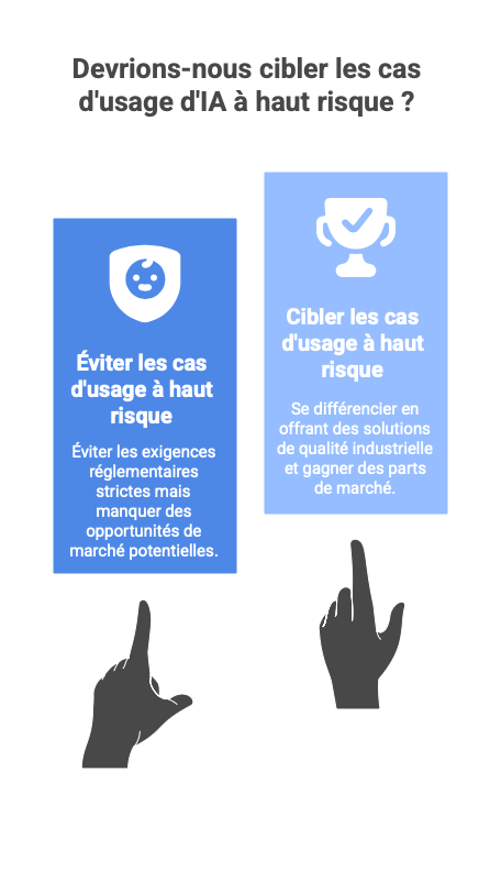 airulebook_highrisk_iacact