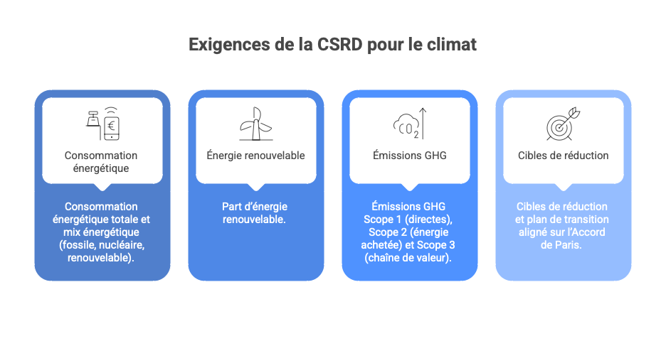 legoII-regos-efficiency