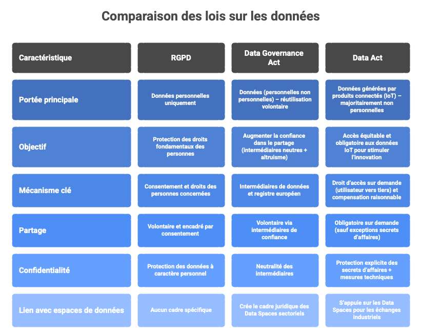 insight_sovereign_sharing
