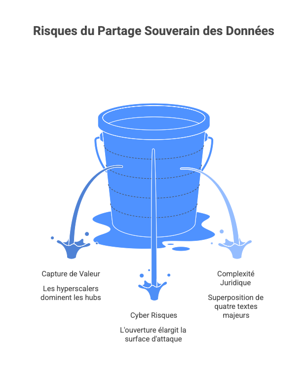 insight_sovereign_sharing