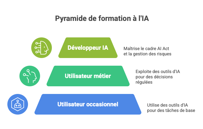 ai-literacy-banner